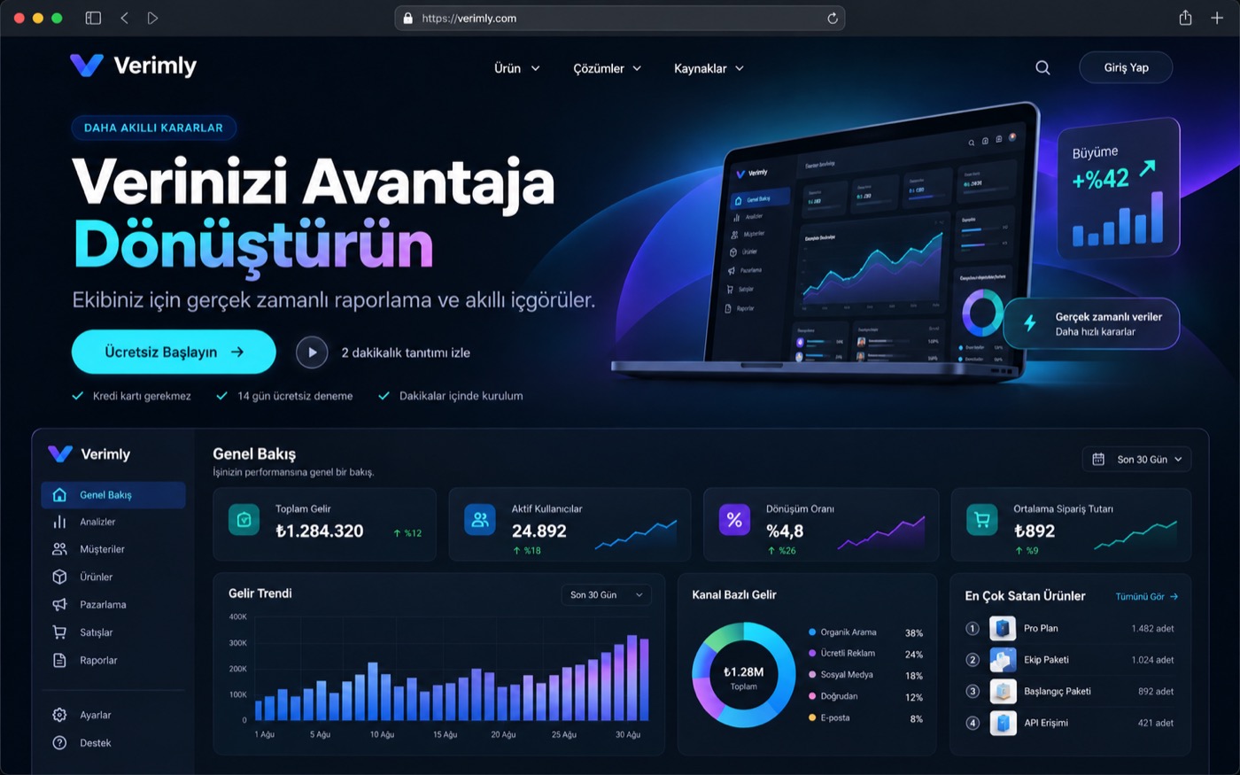 Verimly SaaS platformu ve dashboard arayüzü